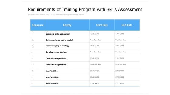 Requirements Of Training Program With Skills Assessment Ppt PowerPoint Presentation Portfolio Slideshow