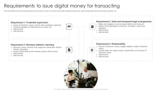 Requirements To Issue Digital Money For Transacting Ppt PowerPoint Presentation File Example File PDF