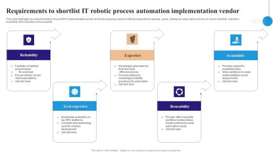 Requirements To Shortlist IT Robotic Process Automation Implementation Vendor Elements PDF