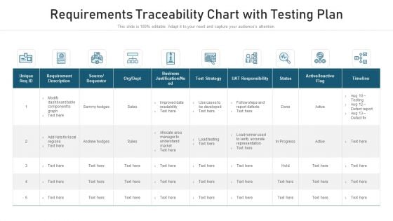 Requirements Traceability Chart With Testing Plan Ppt Styles Slide Portrait PDF