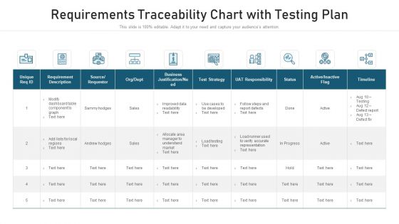 Requirements Traceability Chart With Testing Plan Ppt Styles Slide Portrait PDF Requirements Traceability Chart With Testing Plan Ppt Styles Slide Portrait PDF