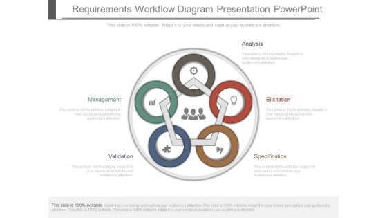 Requirements Workflow Diagram Presentation Powerpoint