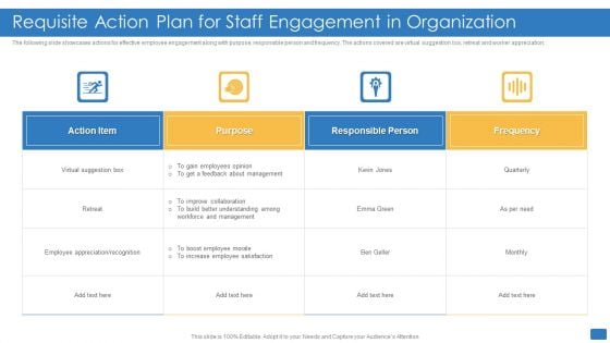 Requisite Action Plan For Staff Engagement In Organization Elements PDF