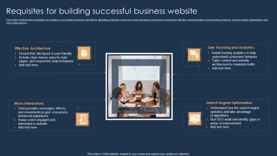 Requisites For Building Successful Business Website Introduction PDF