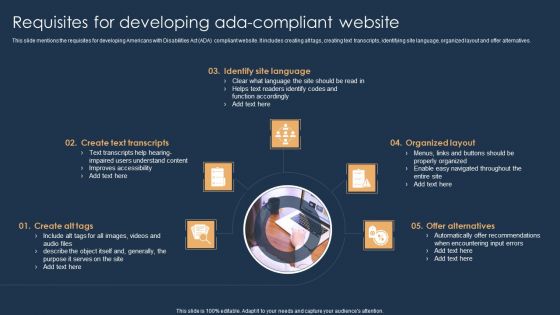 Requisites For Developing Ada Compliant Website Guidelines PDF Requisites For Developing Ada Compliant Website Guidelines PDF