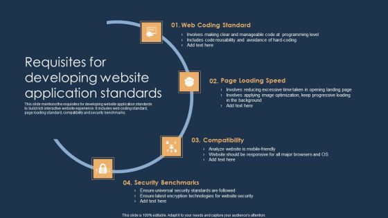 Requisites For Developing Website Application Standards Ideas PDF