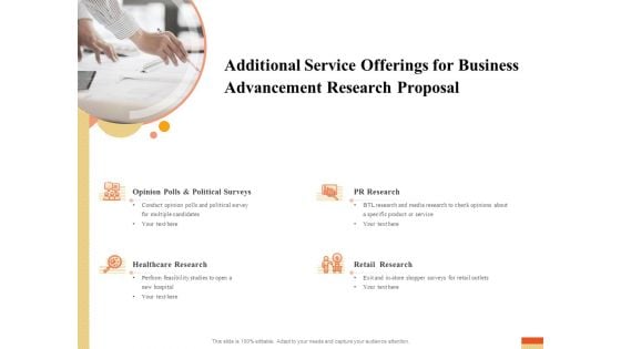 Research Advancement Services Additional Service Offerings For Business Advancement Research Proposal Formats PDF