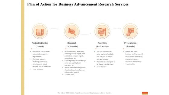 Research Advancement Services Plan Of Action For Business Advancement Research Services Portrait PDF