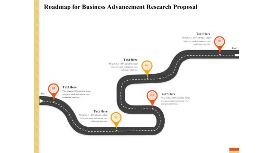 Research Advancement Services Roadmap For Business Advancement Research Proposal Background PDF