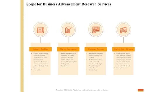 Research Advancement Services Scope For Business Advancement Research Services Rules PDF