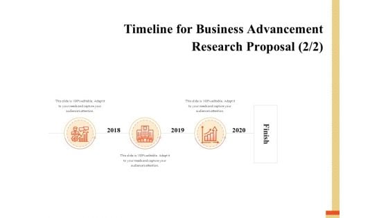Research Advancement Services Timeline For Business Advancement Research Proposal Finish Summary PDF