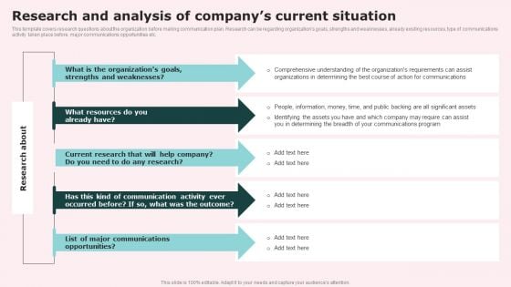 Research And Analysis Of Companys Current Situation Professional PDF