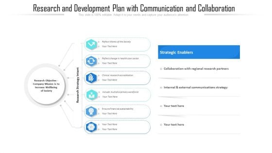 Research And Development Plan With Communication And Collaboration Ppt PowerPoint Presentation Layouts Outline PDF