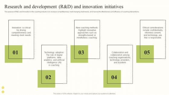 Research And Development R And D And Innovation Initiatives Sample PDF