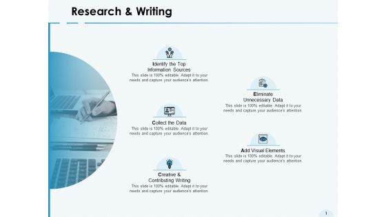 Research And Writing Visual Elements Ppt PowerPoint Presentation Infographics Files