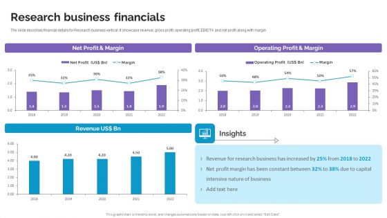 Research Business Financials Life Science And Healthcare Solutions Company Profile Information PDF