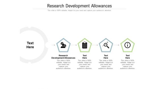 Research Development Allowances Ppt PowerPoint Presentation Show Slides Cpb Pdf