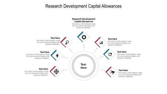 Research Development Capital Allowances Ppt PowerPoint Presentation Pictures Inspiration Cpb Pdf