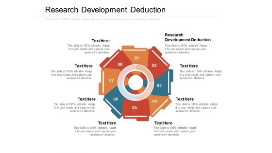 Research Development Deduction Ppt PowerPoint Presentation Professional Visual Aids Cpb Pdf