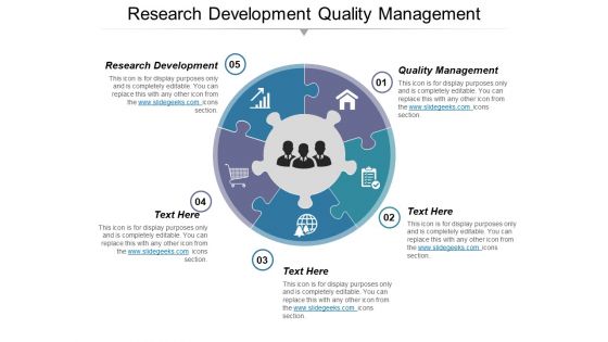 Research Development Quality Management Ppt PowerPoint Presentation Gallery Graphic Images