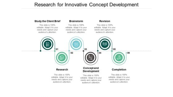 Research For Innovative Concept Development Ppt Powerpoint Presentation Visual Aids Layouts