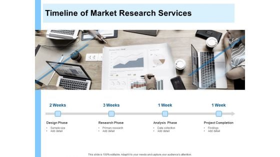 Research For New Product Timeline Of Market Research Services Ppt Show Structure PDF