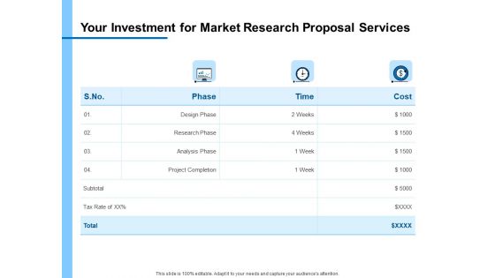 Research For New Product Your Investment For Market Research Proposal Services Formats PDF