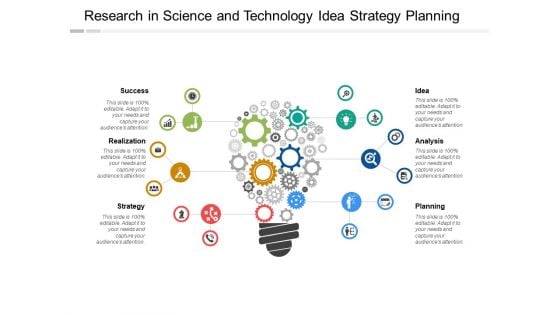 Research In Science And Technology Idea Strategy Planning Ppt PowerPoint Presentation Icon Smartart