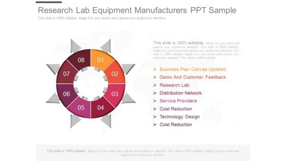 Research Lab Equipment Manufacturers Ppt Sample