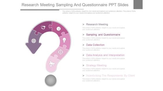 Research Meeting Sampling And Questionnaire Ppt Slides