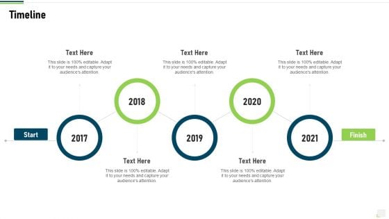 Research On Customer Liking For Dairy Products Timeline Sample PDF