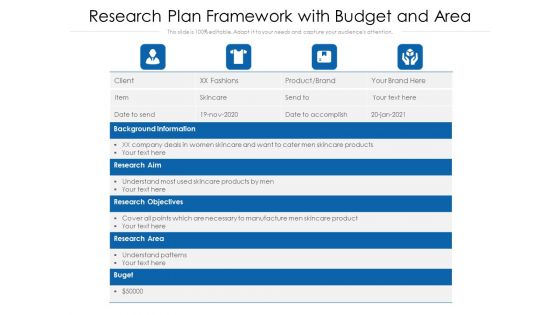 Research Plan Framework With Budget And Area Ppt PowerPoint Presentation Slides Styles PDF