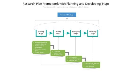 Research Plan Framework With Planning And Developing Steps Ppt PowerPoint Presentation Pictures Icon PDF