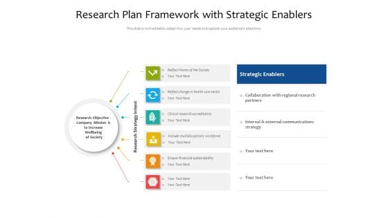 Research Plan Framework With Strategic Enablers Ppt PowerPoint Presentation Show Templates PDF