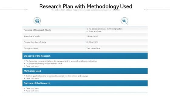 Research Plan With Methodology Used Ppt PowerPoint Presentation Pictures Outfit PDF