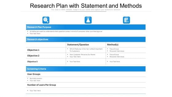 Research Plan With Statement And Methods Ppt PowerPoint Presentation Styles Diagrams PDF