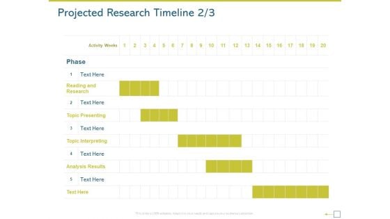 Research Proposal For A Dissertation Or Thesis Projected Research Timeline Phase Elements PDF