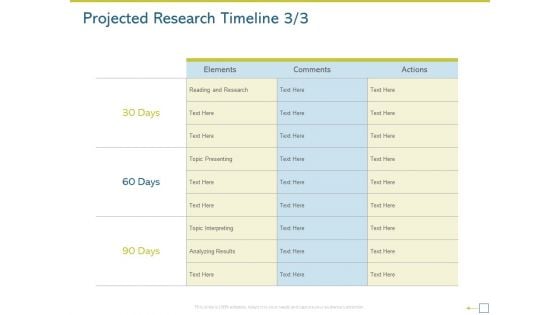 Research Proposal For A Dissertation Or Thesis Projected Research Timeline Template PDF