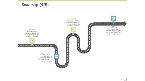 Research Proposal For A Dissertation Or Thesis Roadmap Needs Inspiration PDF