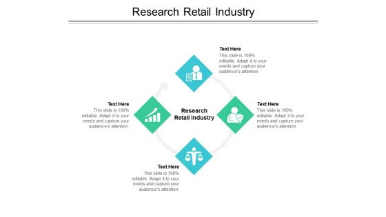 Research Retail Industry Ppt PowerPoint Presentation Slides Inspiration Cpb Pdf