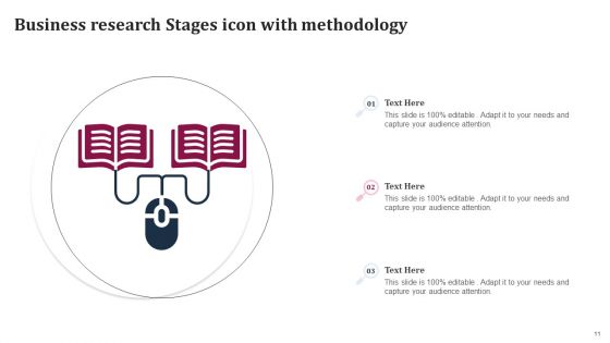 Research Stages Ppt PowerPoint Presentation Complete Deck With Slides