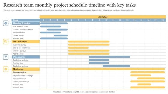 Research Team Monthly Project Schedule Timeline With Key Tasks Ideas PDF