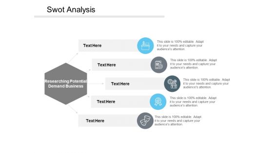 Researching Potential Demand Business Ppt PowerPoint Presentation Professional Samples Cpb