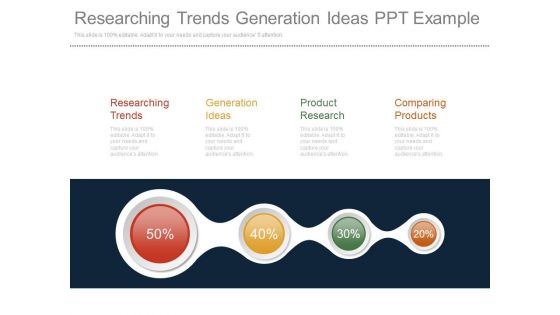 Researching Trends Generation Ideas Ppt Example