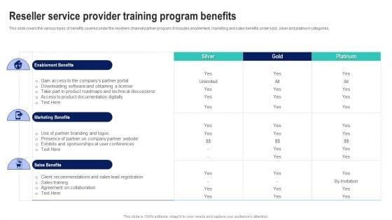 Reseller Service Provider Training Program Benefits Pictures PDF