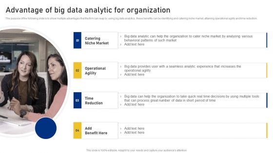 Reshaping Business In Digital Advantage Of Big Data Analytic For Organization Mockup PDF