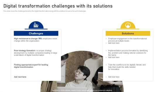 Reshaping Business In Digital Digital Transformation Challenges With Its Solutions Formats PDF