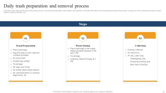 Residental Waste Management Services Proposal Ppt PowerPoint Presentation Complete Deck With Slides Slide10