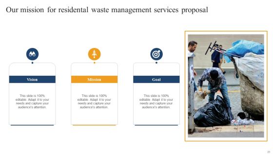 Residental Waste Management Services Proposal Ppt PowerPoint Presentation Complete Deck With Slides Slide23