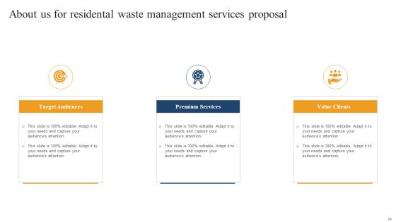 Residental Waste Management Services Proposal Ppt PowerPoint Presentation Complete Deck With Slides Slide24